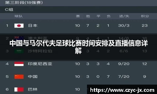 中国与马尔代夫足球比赛时间安排及直播信息详解