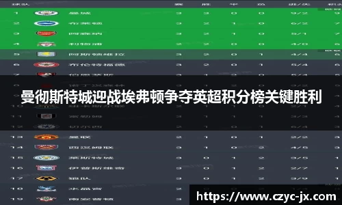 曼彻斯特城迎战埃弗顿争夺英超积分榜关键胜利