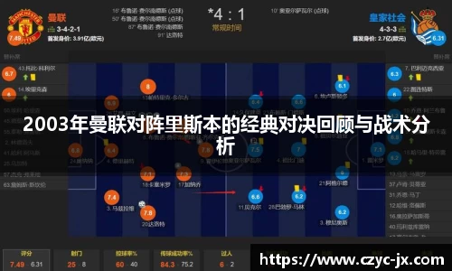 2003年曼联对阵里斯本的经典对决回顾与战术分析